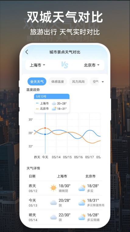׼���������ְ�app���°汾