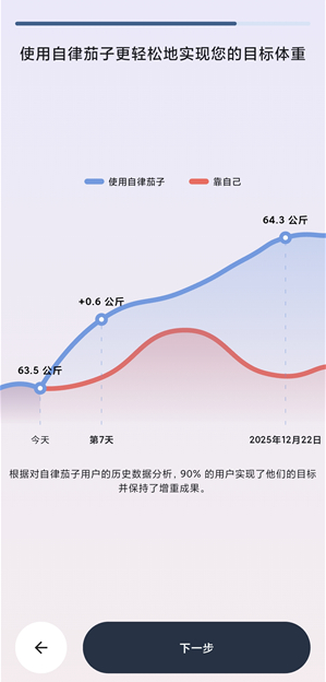 ��������app�ٷ�������