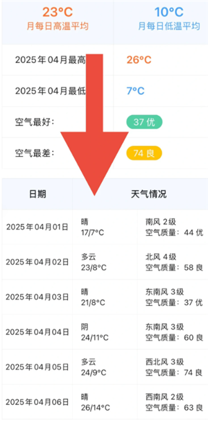 ī��������ô�鿴��ʷ���� ī�������鿴��ʷ��������