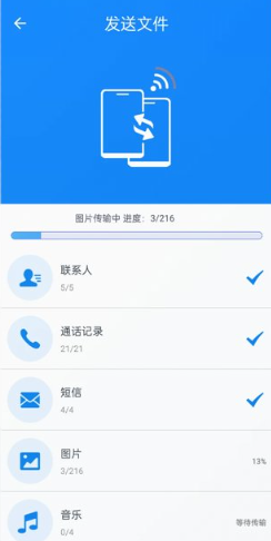 ���ֻ�������app���ذ�װ��׿��