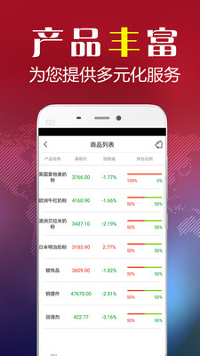 8Ԫ���������ƽ̨Ͷ��(��Ԫ�Խ�)v1.2.7 ��׿��