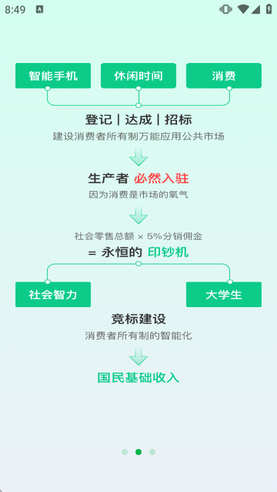 ManUp��Ƥ��v1.0.0 ���°�