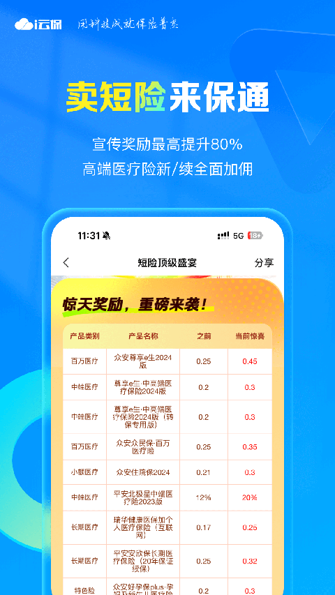 i�Ʊ�app�ٷ���v9.11.0 ��׿��