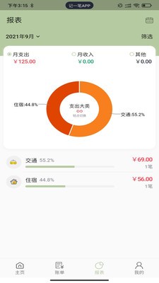 ��һ���ֻ�������v1.8.2 ��׿��