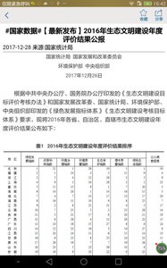 ����ͳ�Ʒ����ٷ�������v2.2.4 �ֻ���