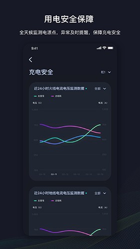 ֿ��������׿�����ذ�װv2.2.0 �ֻ���