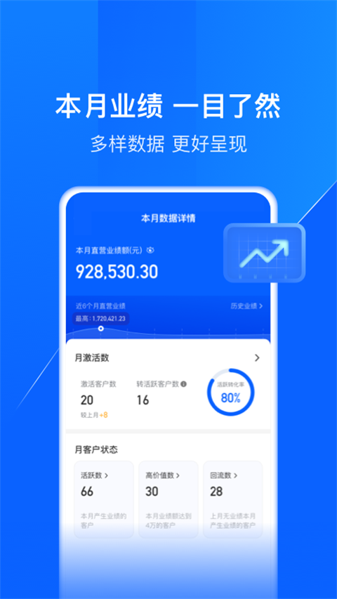 ������������׿�����ذ�װ��������Pro��v7.9.3 ���°�