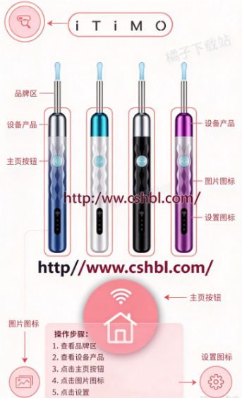 iTiMO�����ڶ����ֻ���