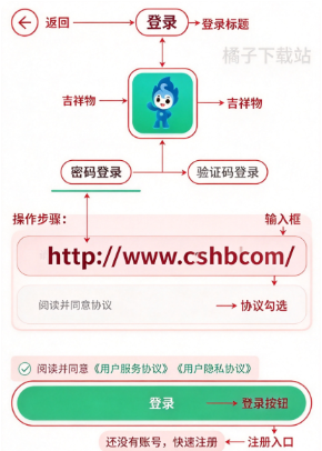 ��ȼ��app�����ֻ���