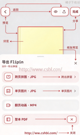 Flipin���°�����