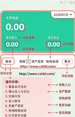 ������ֻ���