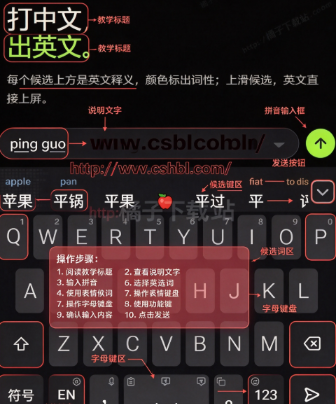 Z�η����뷨�ֻ���