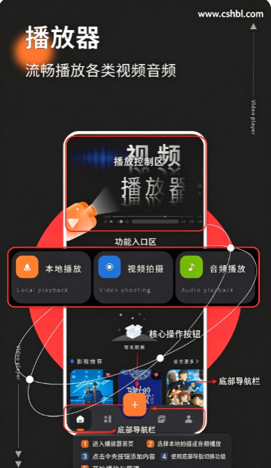 ����ӰԺapp��׿�����ذ�װ