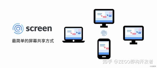 ө��Զ�̿����ֻ�����Ļ����Э����������