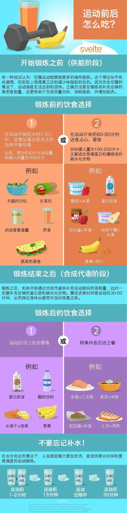 Ħ�̽���ѵ����ָ�����ʳ������ͼ