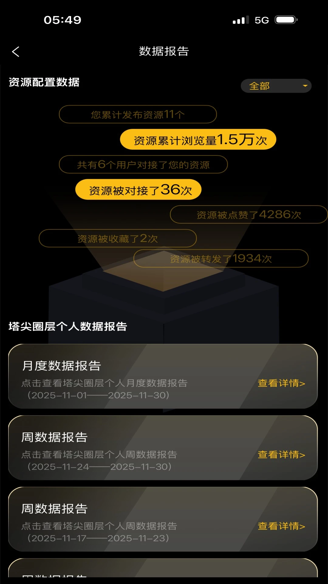 ����Ȧ��12.1.30 �߶������罻