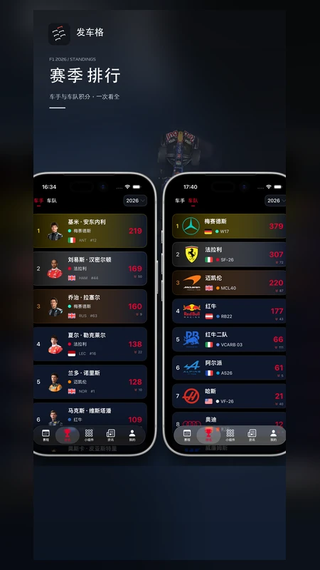 ������1.1.2 ������Ѷ����