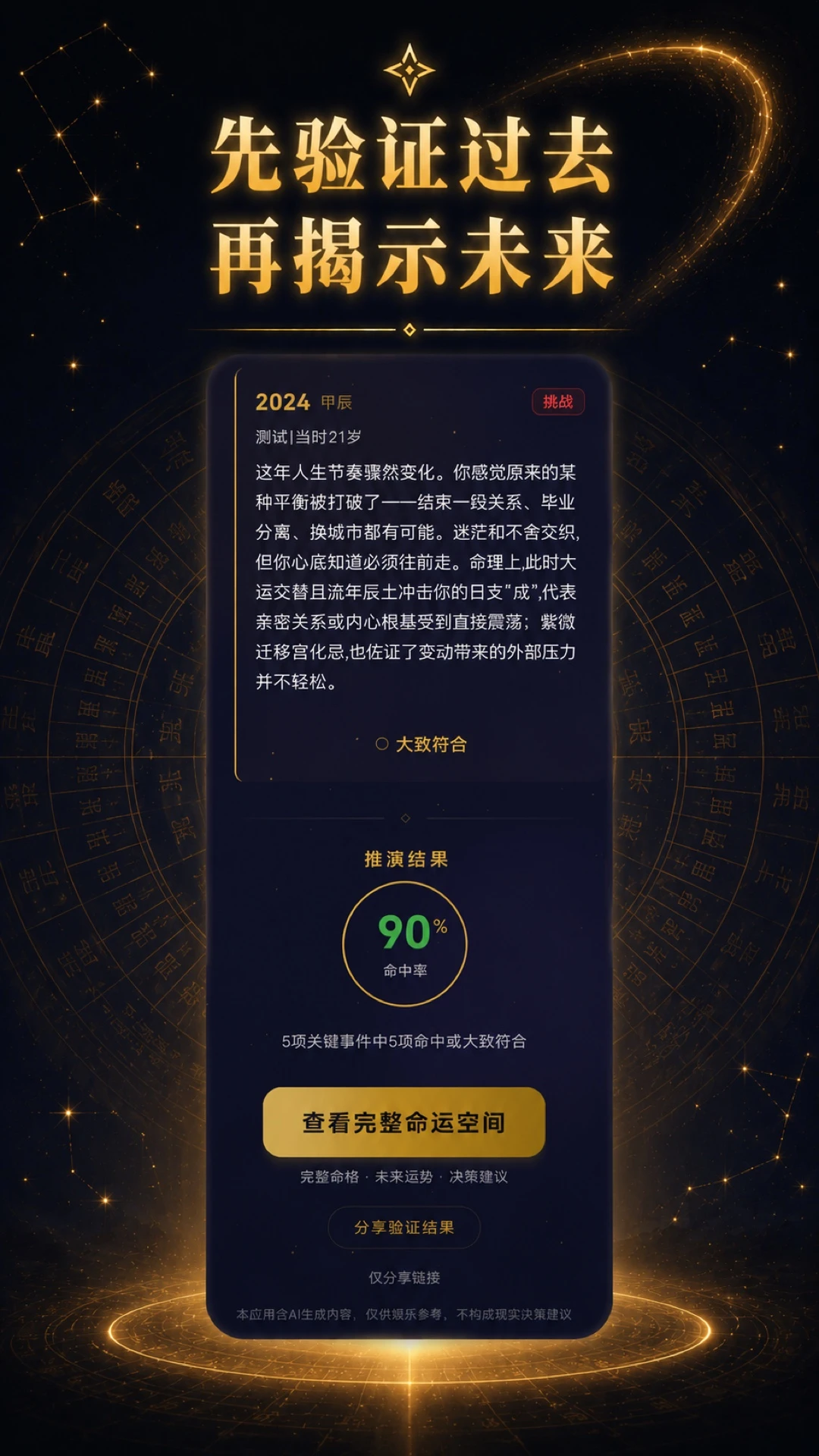 �����1.4.1 �������̹���