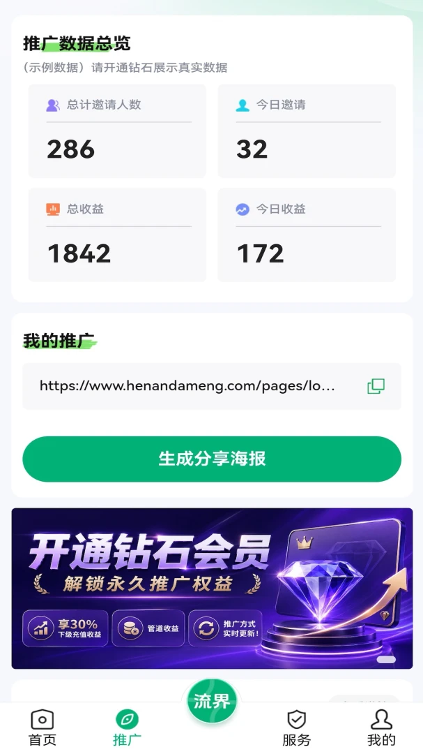 ����1.1.2 �罻����