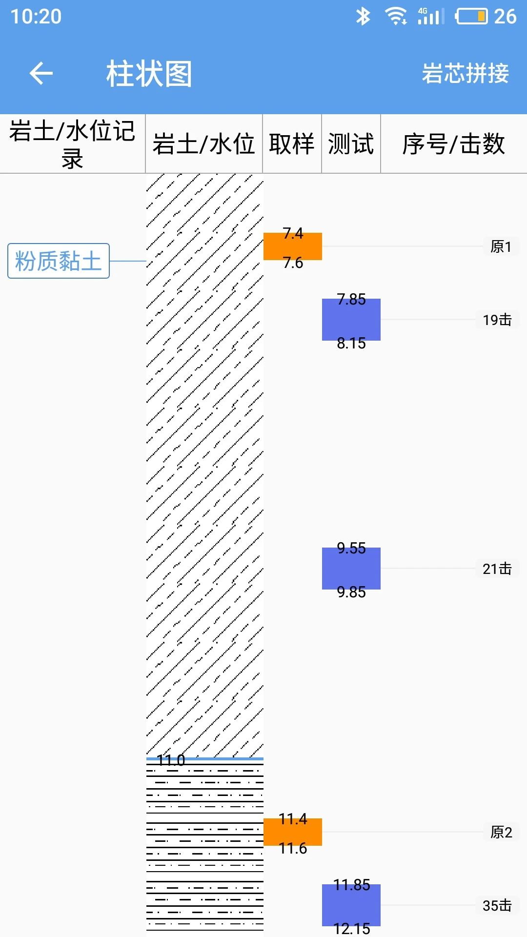 �ƿ�2.6.8 �ƶ����⹤��