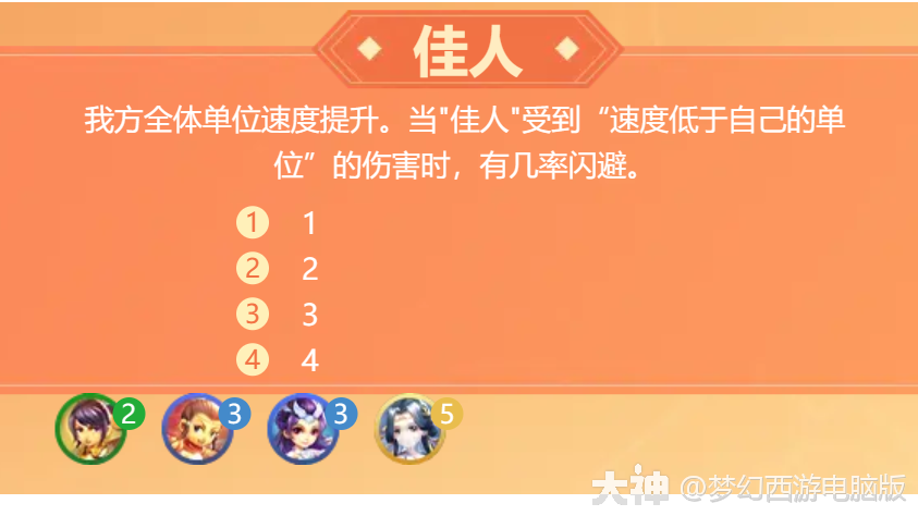 �ȷ�����(First Strike)����������ʵս�Ա���ͼ