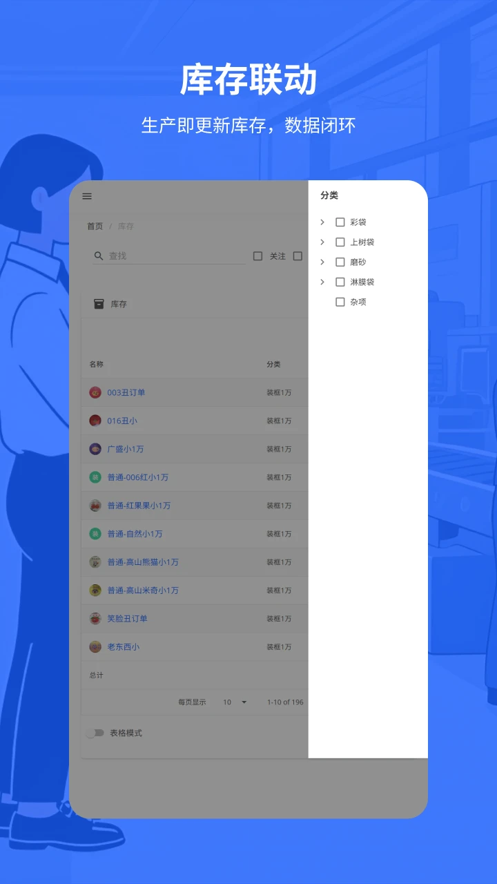 易格计件2.1.0 计件工资管理 易格计件2.1.0 计件工资管理
