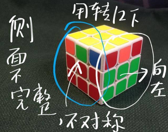 拼魔方顶层还原最后一步技巧