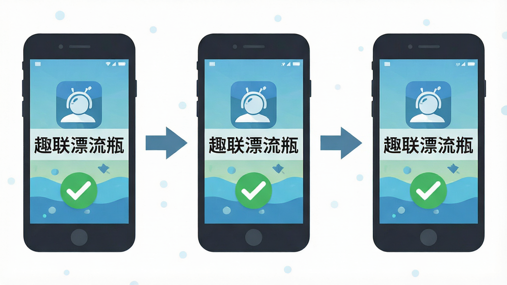 一张展示趣联漂流瓶安装步骤的示意图,画面分为三个步骤:下载APK、允许安装、打开应用,每个步骤用手机图标和箭头连接,中间标注“趣联漂流瓶”文字,布局横向排列,风格扁平化教学风,细节上体现清晰图标和绿色对勾,画质干净整洁,无多余元素