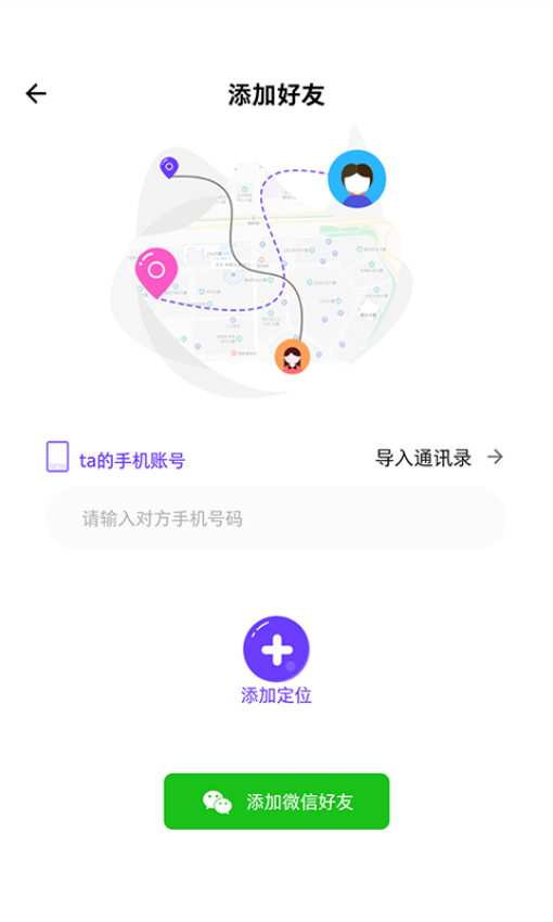 ��λ��������3.1 �ֻ���λ����