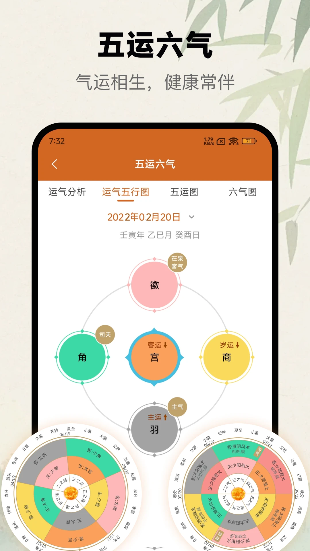 �����س����1.5.1 ������������