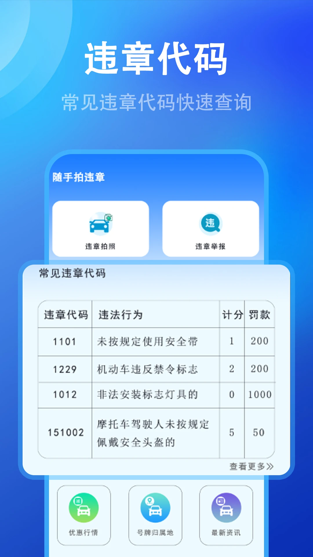 ������Υ�¾ٱ�1.0.6 ��ͨΥ�¾ٱ�