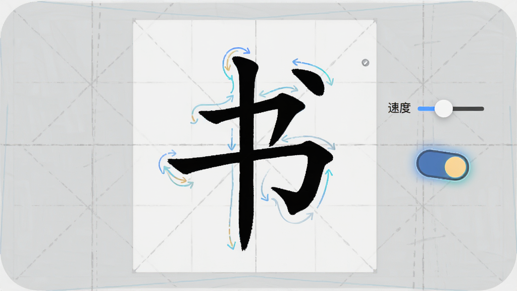 ����鷨��˳��ʾ���ܽ��棬����������һ���Ŵ�ĺ��֣������ж�̬�ı�˳�켣�������Ա����ٶȵ��ڻ���͹켣�������ذ�ť������Ϊǳ��ɫ��ϰ��ֽ������������ִ����������������ʸɾ����޶���װ��