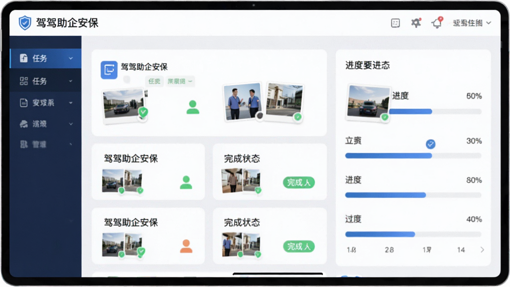 AI生图,主体为“驾驾助企安保”安保巡检任务界面,布局为任务卡片列表与进度条,排版清晰,风格为简约商务浅色系,细节包含打卡图标、照片缩略图、完成状态标签,画面中显示文字“驾驾助企安保”,画质干净,无多余元素