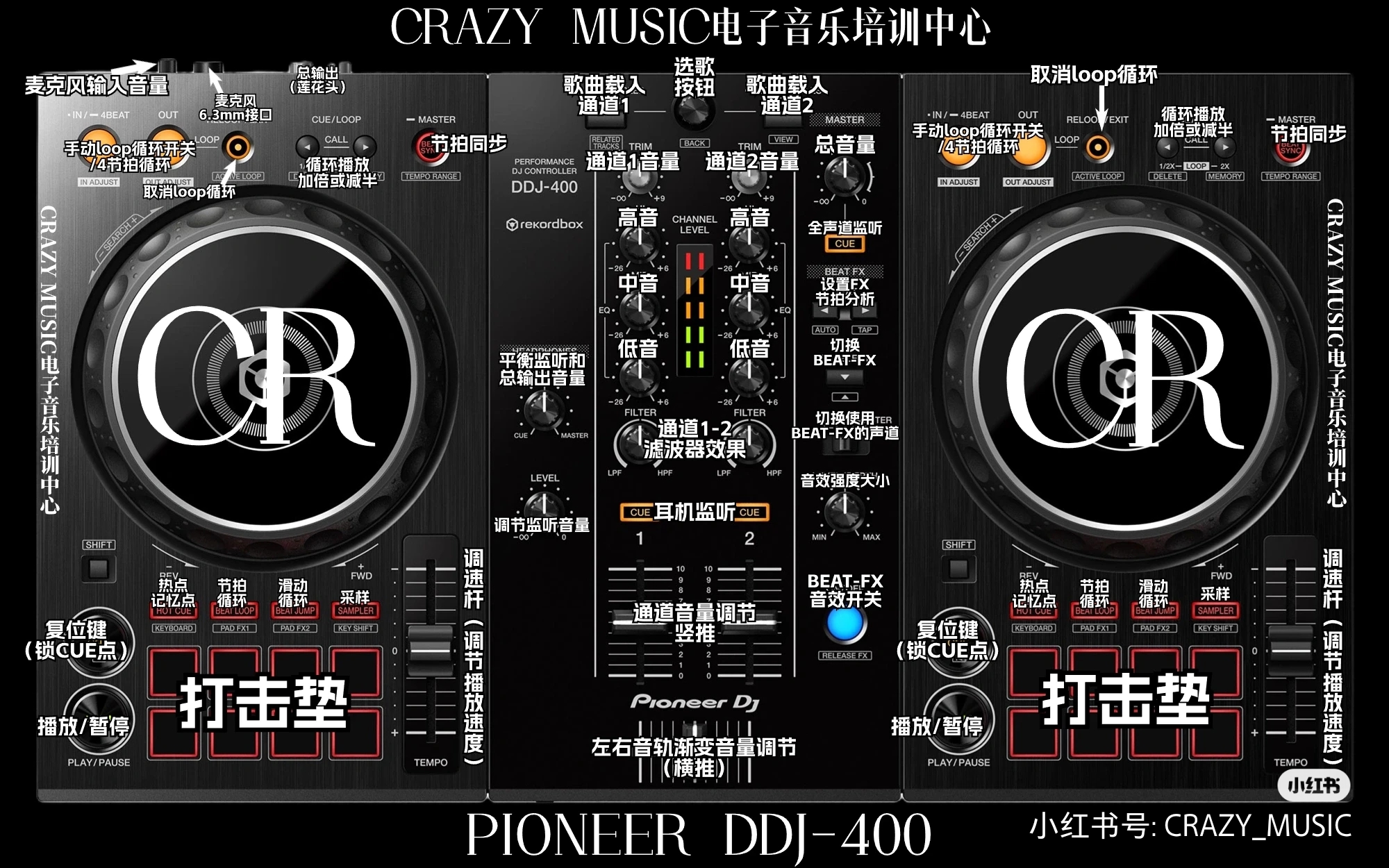 DJ���(DJMixerStudio)��������������ͣCUE������ͼ