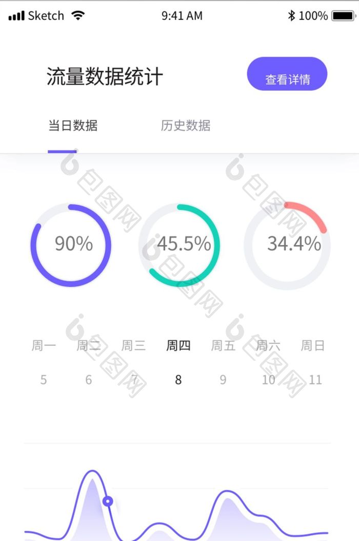 坤盛流量宝参数设置界面截图,展示移动流量提升相关选项