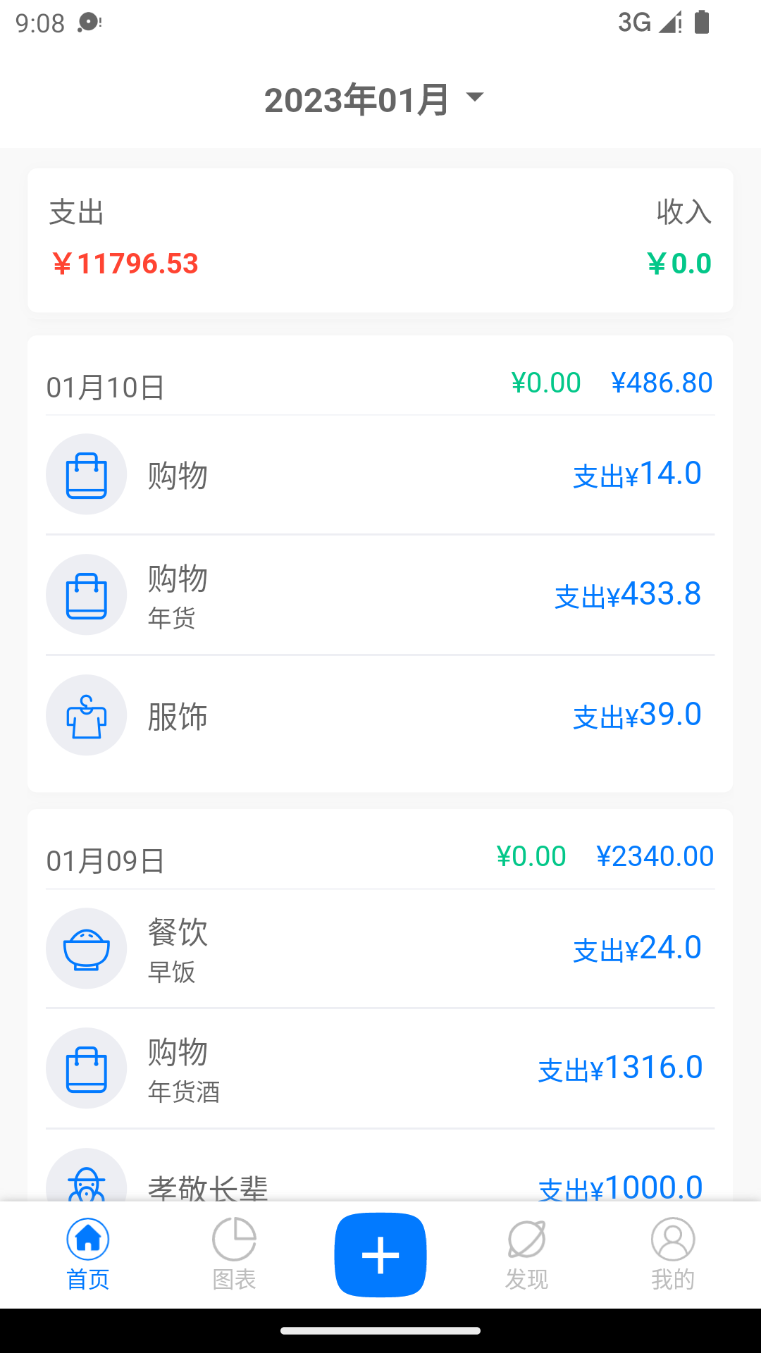 ��฼��� ��׿�� ���������ͼ