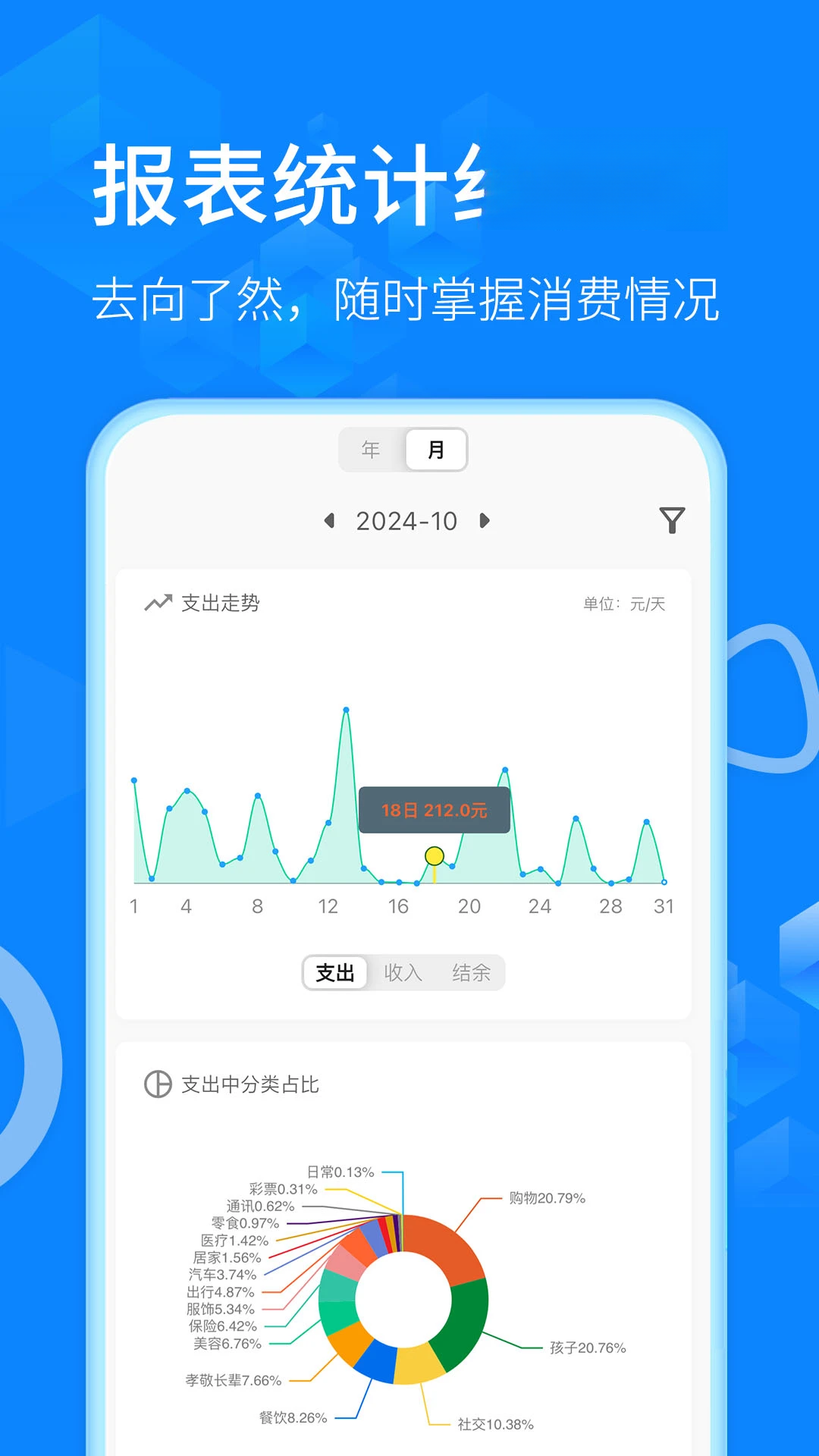 ��฼���2.3.6 ���׼�������