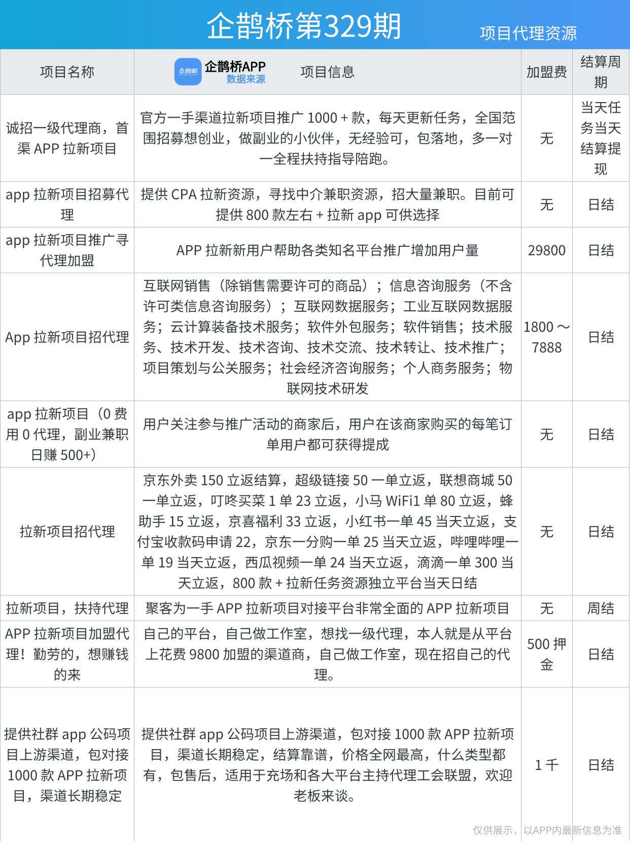 iptihar资源查找 避坑指南 配图