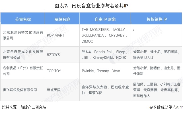 ���н�����ä�п�ʽչʾ����ʷ���ͼ
