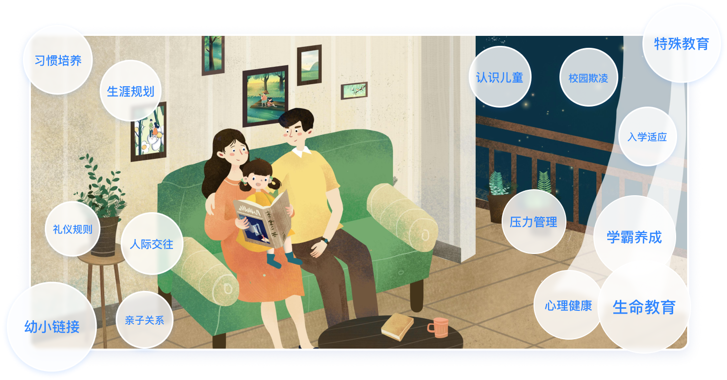 �ͽ����ҳ���ʹ�ü����볣����������ͼ