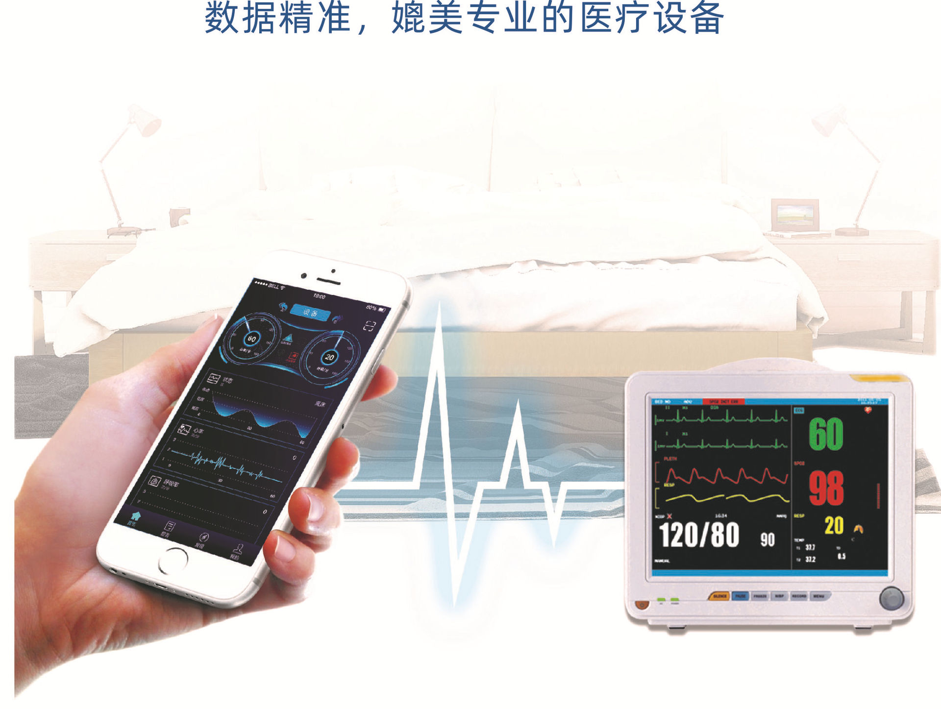 LuluCare���ܻ���������������ֻ�App��������