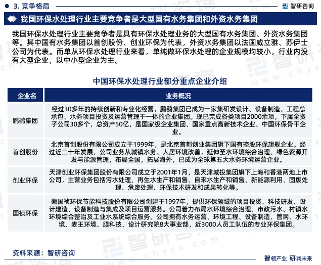 蓝泓水处理技术解析与行业应用前景