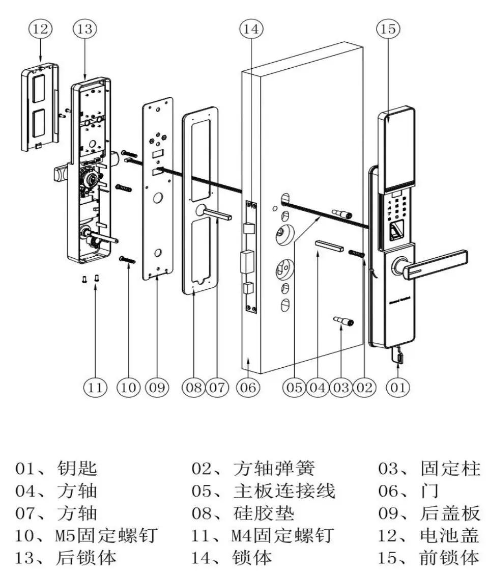 梅花智能(梅花智能锁) 家用智能锁安装效果实拍图
