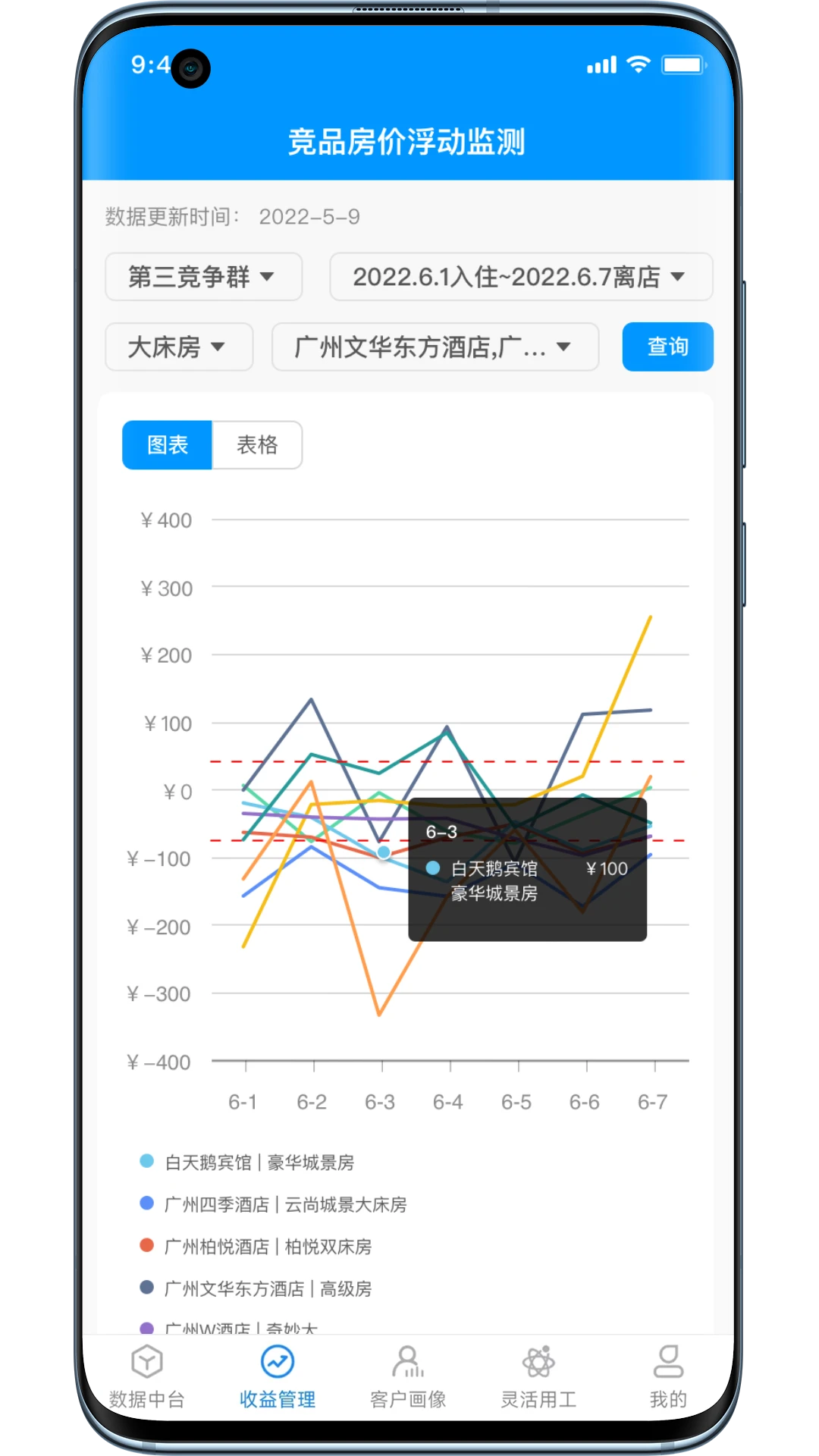������̬1.8.6.9 �ǻ۾Ƶ���̬