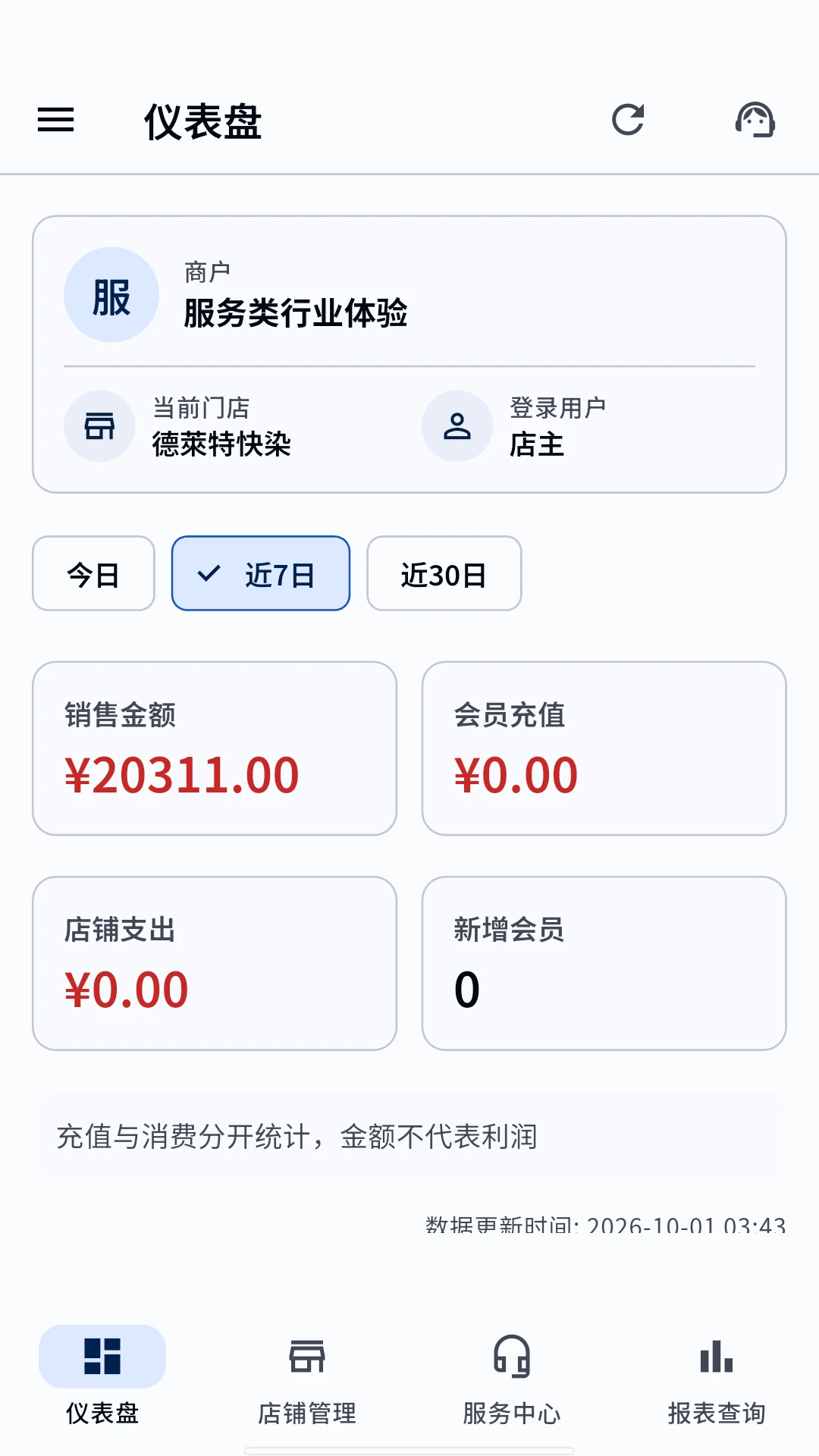 ��ͼ����ͨ7.0.2 ���̹�������