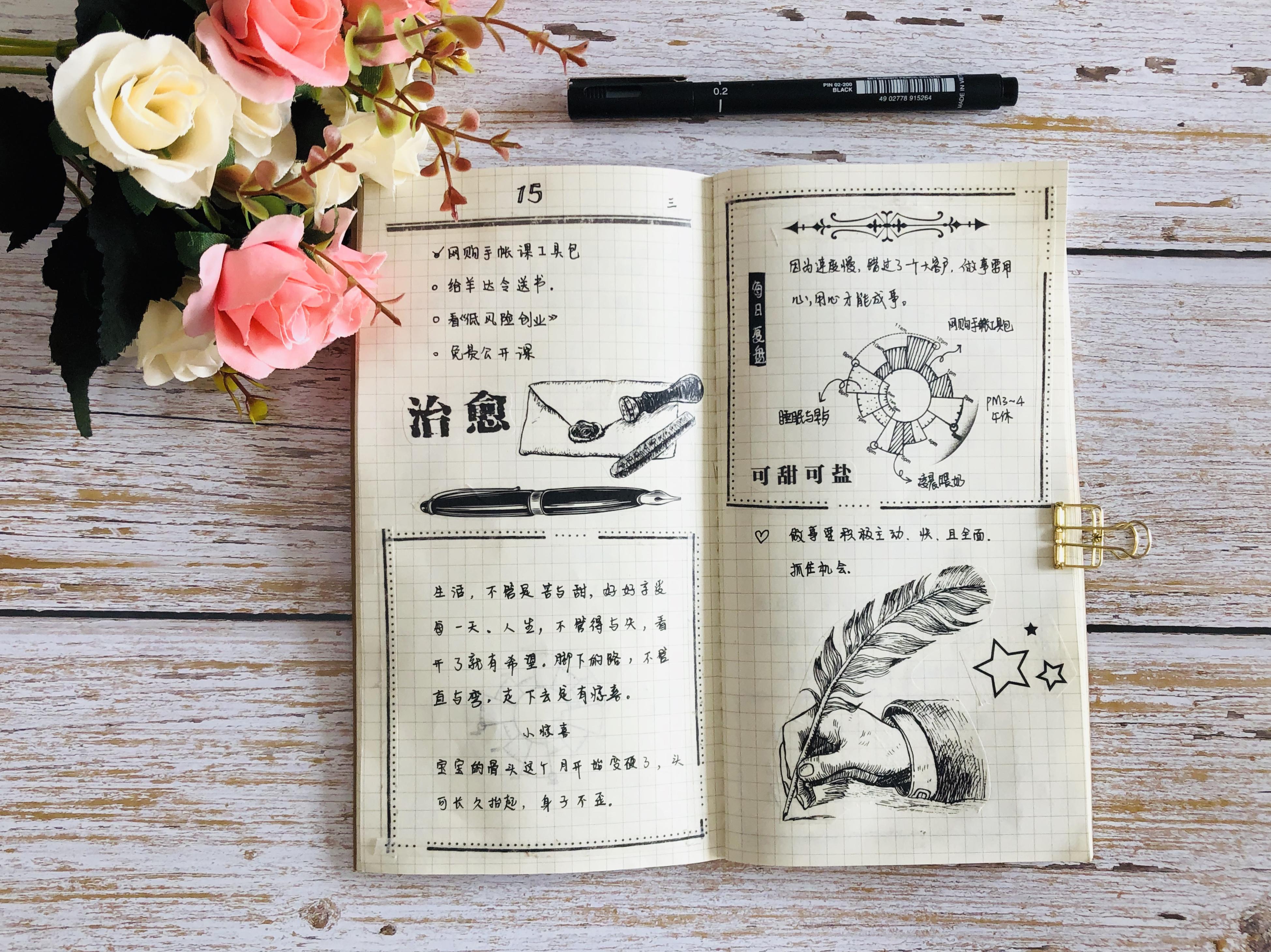 Pocket Diary ���˼�¼����Сȷ�� �ճ���д����