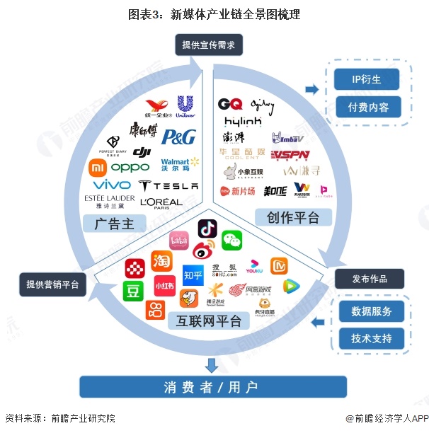 有为传媒最新动态与行业趋势解析 传媒公司办公场景