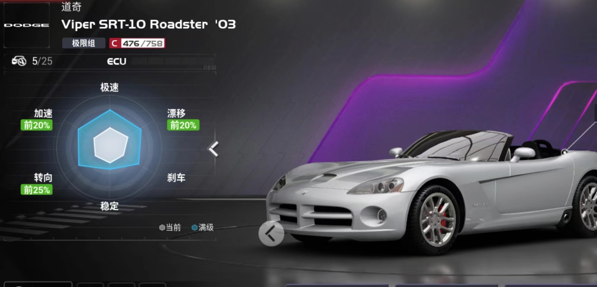��ͷ����(Street Racing)������װ�����ܵ�У����