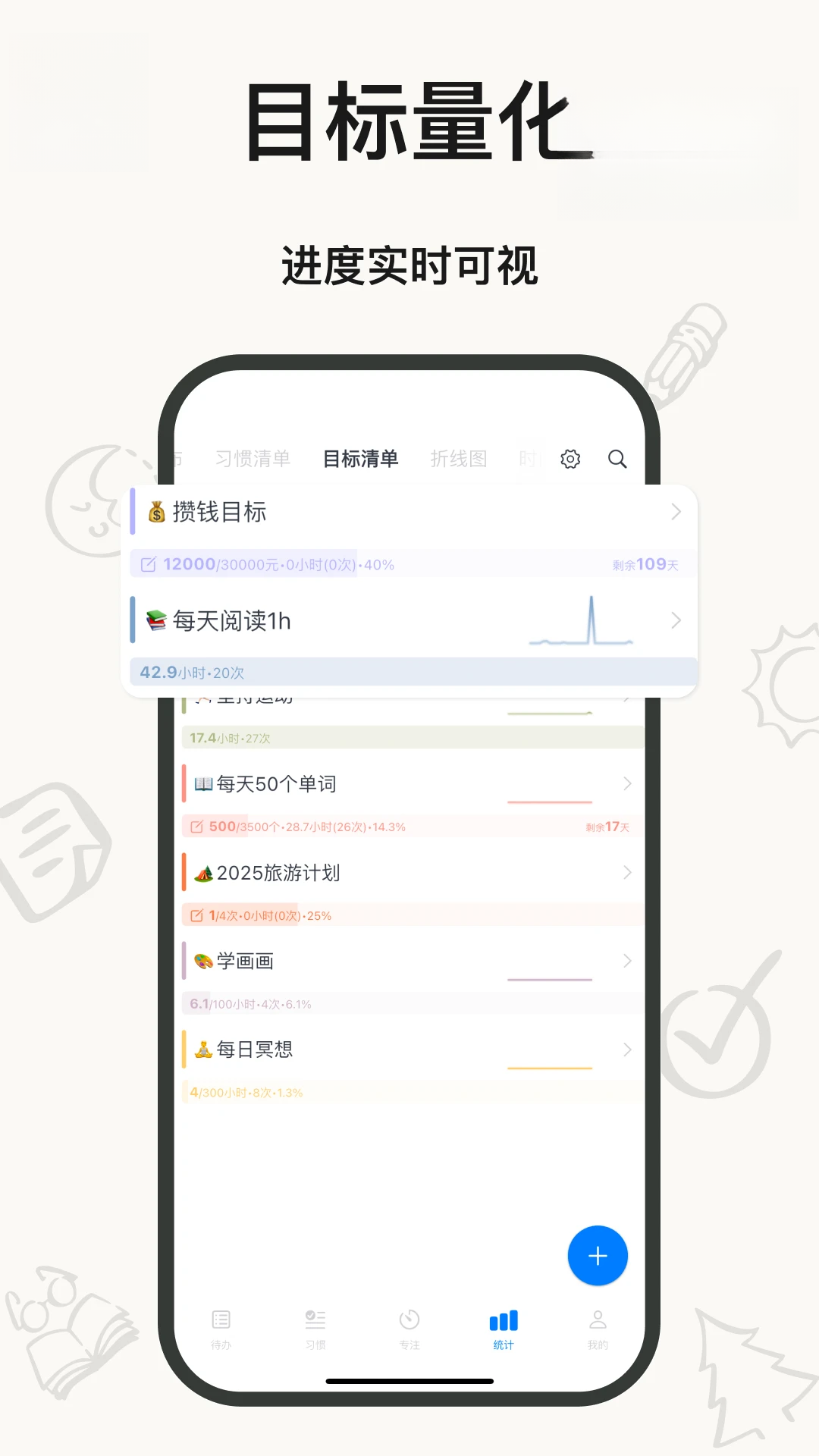 ʱ�����5.9.7 ��¼������