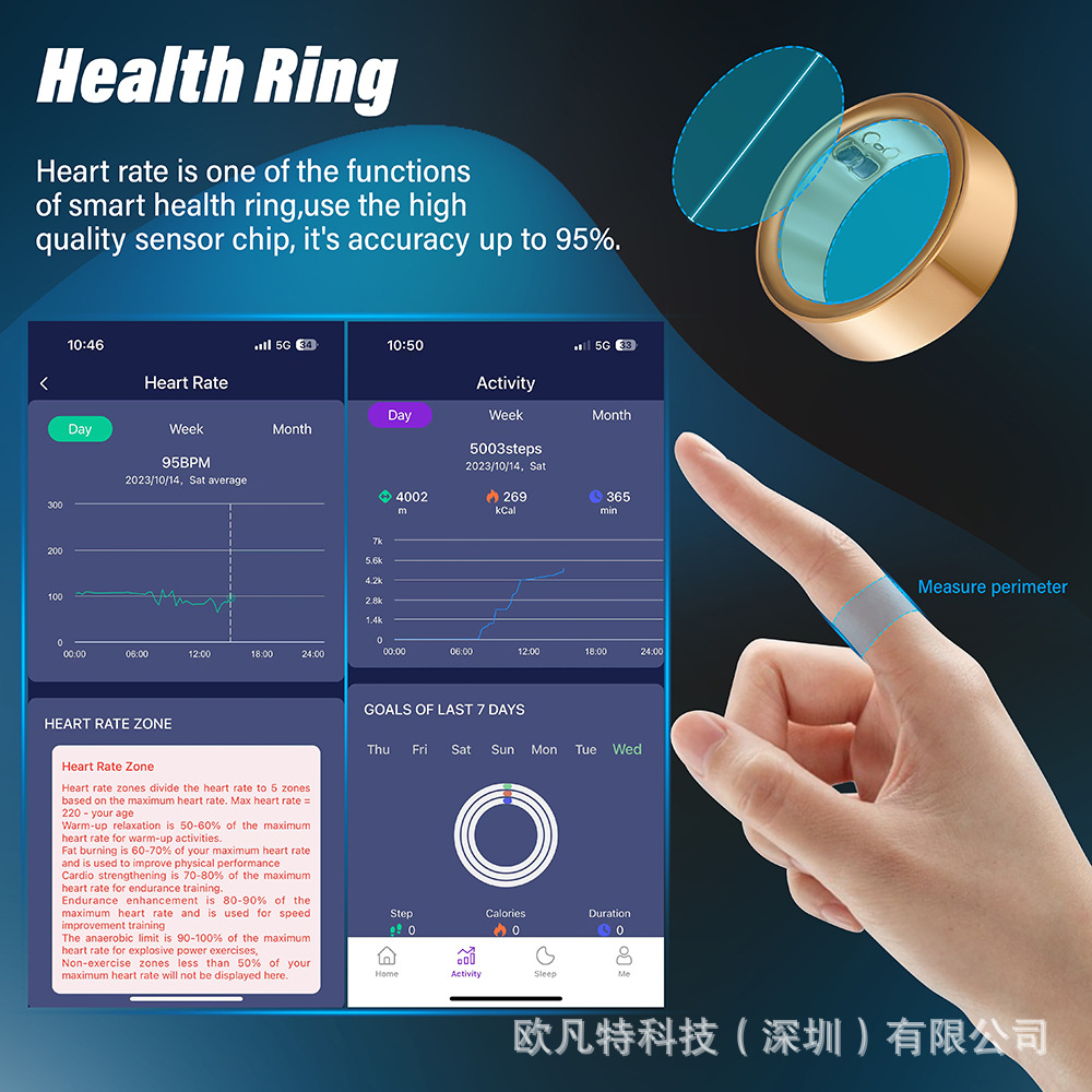 H Ring���ܽ�ָ ˯�߼�� ����Ѫ�� ����ʵ�� ���ͼ